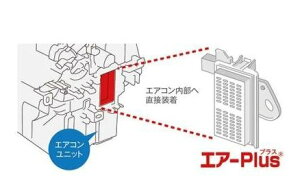 DAIHATSU HIJET CARGO@_Cnc nC[bgJ[SyS700V S710Vz@GA[Plus[08878-K9007]