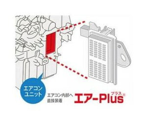 DAIHATSU ROCKY�@�_�C�n�c ���b�L�[�yA202S A201S A210S�z�@�G�A�[Plus[08878-K9007]