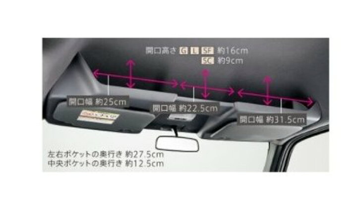 楽天市場】【純正：大型】ホンダ Nバン【JJ1-100/200/300/400 JJ2-100 