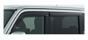 SUZUKI EVERY WAGON@XYL GuBSyDA17V DA17Wz@hAoCU[yX[NO[z[99000-99091-E01]