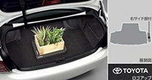 g^(TOYOTA) Q[W}bg & Xgbp[ Xgbp[2{ NEAX[g y GRS200 GRS204 GRS201 z 08213-30610