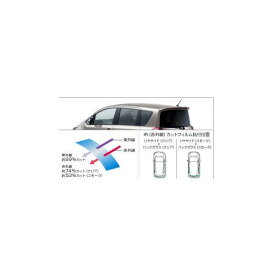 TOYOTA (トヨタ) 純正部品 IRカツトフイルムリヤサイド・バツク 品番08230-52150