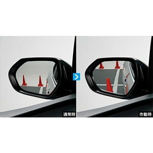 TOYOTA ( トヨタ ) 純正部品 PRIUS プリウス 【ZVW50 ZVW51 ZVW55】 リバース連動ミラー 08641-47080