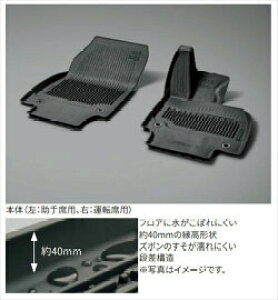 g^pi@NEX|[c@ AZSH36W Xm[EW[ptA}bgi^Cvj tg^]ȁEȁ@08210-30R30-C0