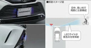 g^pi@nA[@ AXUH80 AXUH85 MXUA80 LEDTChCgio[t[ttĝ݁@08539-48040