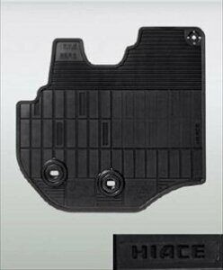 g^pi@nCG[X@KDH200n TRH200n@2020.05`@tA}bgiX^_[h^Cvj@vKmF@08210-26F38-C0