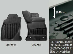 g^pi@nCbNX@ GUN125 Xm[EW[ptA}bgi^Cvj@082103-5000-C0