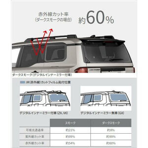 トヨタ純正用品 ランドクルーザー250 MODELLISTA IR(赤外線)カットフィルム ※1台分 トヨタ純正部品 GDJ250W TRJ250W デジタルインナーミラーつき スモーク MSD74-60006