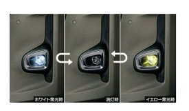トヨタ ノア【ZWR90W ZWR95W MZRA90W MZRA95W】　バイカラーLEDフォグランプ(切り替え式)【要商品仕様確認】
