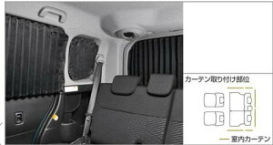 g^pi@[~[@ M900A M910A J[ei1䕪j@08232-B1010