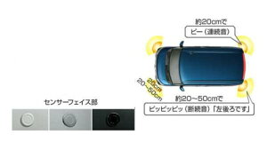 g^pi@[~[@ M900A M910A R[i[ZT[̂݁iZT[Lbgj CWP[^[͕ʔ@Vo[@08504-B1010-B2