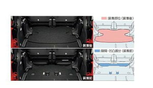 TOYOTA SIENTA@g^ VG^yMXPL10G MXPL15G MXPL12G MXPC10G MXPC12Gz@Q[W{[h[08243-52050]