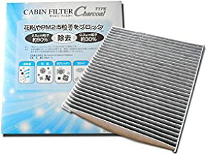 �G�A�R���t�B���^�[ �E�L�����Y�^�C�v �_�C�n�c �A���e�B�X (ACV30N ACV35N) LA-SC402 G-PARTS �����t�B���^���[�J�[ �I���W�i���u�����h �ԕ��EPM2.5����