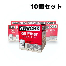 楽天市場】三菱 デリカ P0# - 4# 86.04 - 94.04 ドライブジョイ 