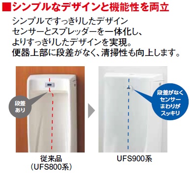 楽天市場】TOTOUFS900WR自動洗浄小便器新尿石抑制・節水システム低 