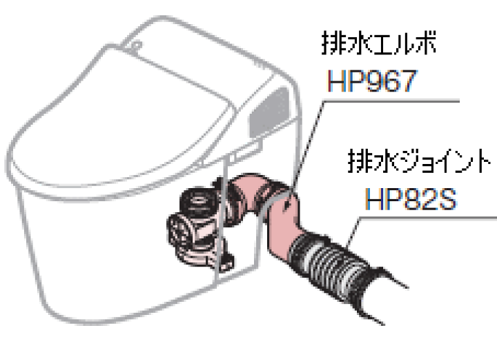 楽天市場】TOTO排水エルボネオレストハイブリッドシリーズAH・RHタイプ
