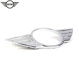 MINI Gu()(R60/R61)