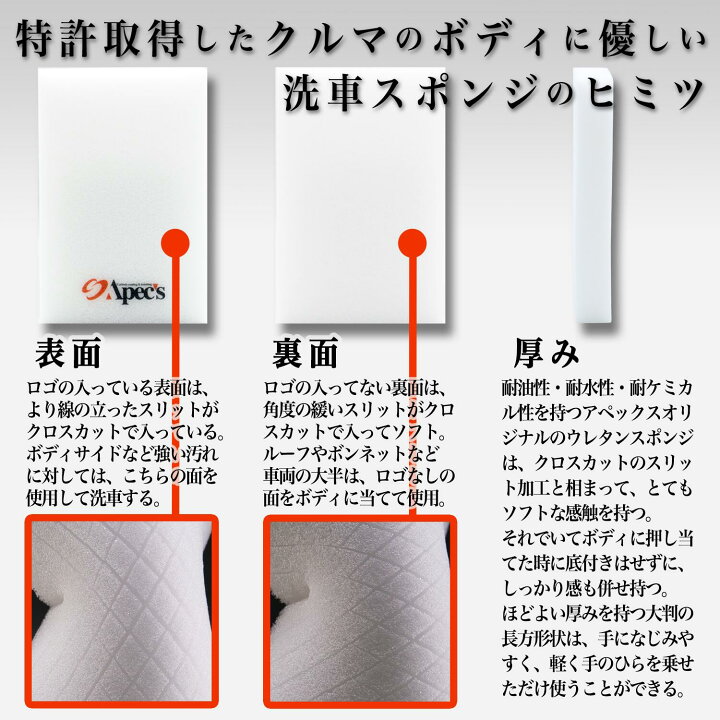 楽天市場】クロスカットスリット入り洗車スポンジ4個セット “洗車キズ 
