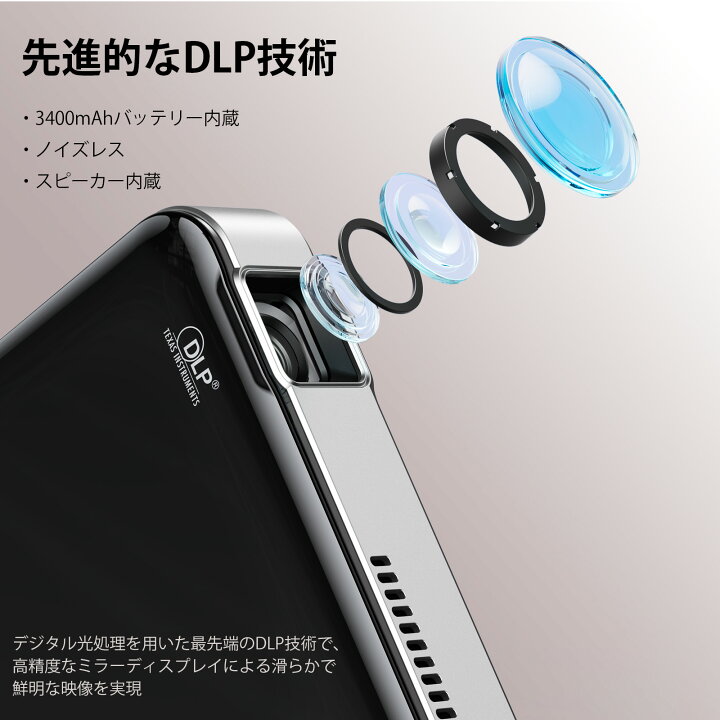 楽天市場】【☆期間限定☆3000OFFクーポン☆】バックプロジェクター 
