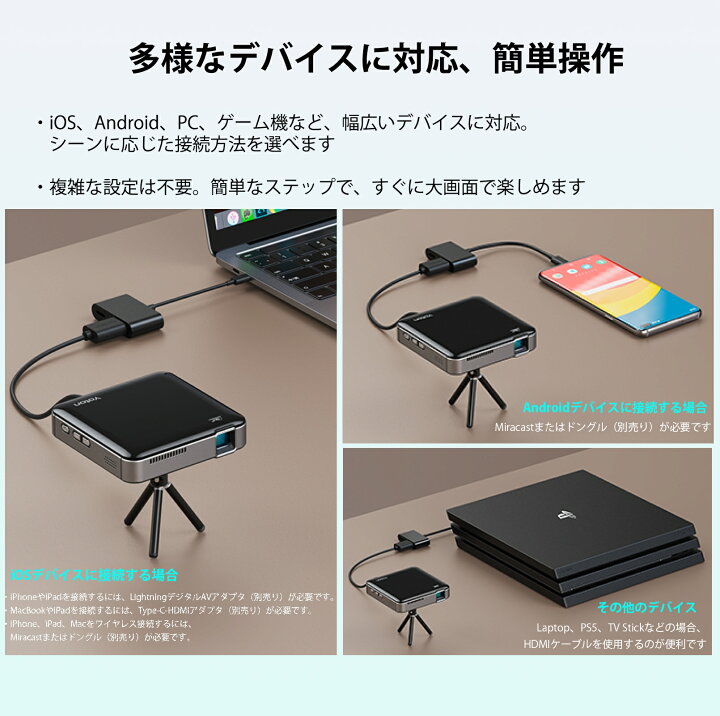 楽天市場】バックプロジェクター プロジェクター小型 家庭用 モバイル 