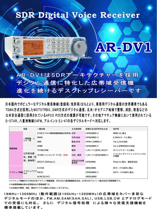 楽天市場】エーオーアール AR-DV1 SDR デジタルレシーバー 