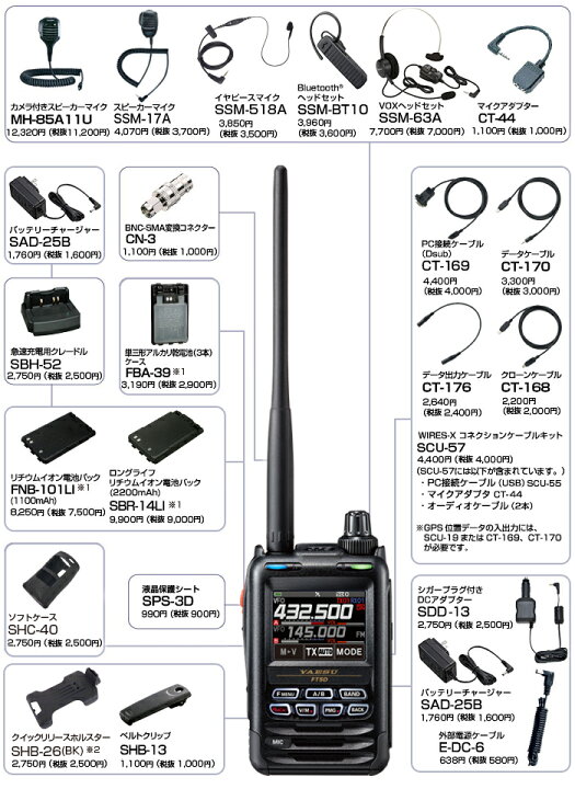 楽天市場】FT5D アマチュア無線機 ヤエス デュアルバンド ハンディ 