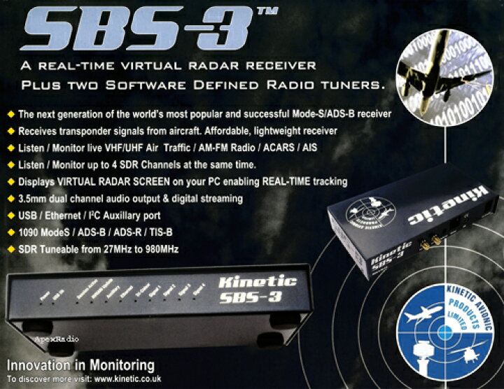 楽天市場】Kinetic Avionic SBS-3 バーチャルレーダー : アペックスラジオ