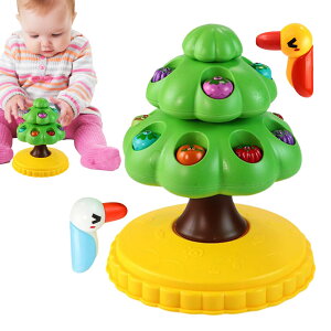 CtBbVOgC, ނQ[ VуpY, 3Έȏ Ɩڂ̋P ʕE݃ANeBreB ]c[` CLccL ƌ mߋ