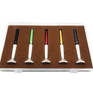 5   ICs y j[h uP[^[ vCc[ v[J[p