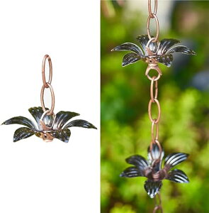 C`F[_CNgAJǂpC`F[Aac󃌃C`F[z[fR[VAtg|[`pAEghACLb`[(X^C)