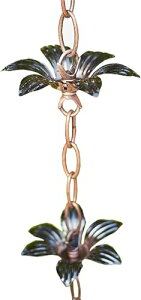 C`F[_CNgAJǂpC`F[A^az[fRCLb`[A_EXpEgK[fpeBItg|[`C`F[d(X^C,(.tB[g