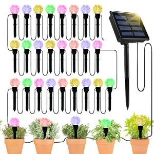 Op\[[K[fCg - h EH[NEFC Cg | h ŐƖ Ήꏊ   peBI x_