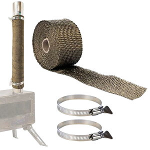 rCǗpq[gveNVbv, FǕی, h fM ϔMe[v Lb` Xg[u gF dCzΉ