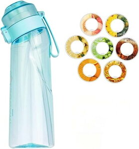 Vt[cXg[EH[^[Jbv 650 ~bgeʃX|[cEH[^[{gAEghAX|[cXy[XJbvX[vt[o[Xg[{WEH[^[Jbv_