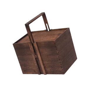 ؐ[P[X[P[L{bNXyʃBe[WX^CeMtgP[XLb`prO[ƒpeB[[, 傫