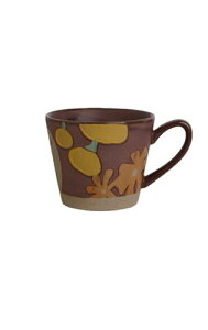 gȎ`̃}OJbvA̒Hp}OJbvAq̓IȃX^C̉Ԃ̃Z~bN}OJbv (WXO[)