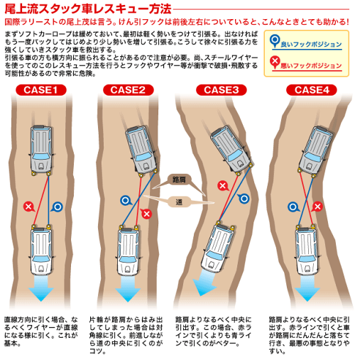 T9牽引フック穴空け不要タイプフロント用9mm厚左右有り(けん引フック)スズキジムニーJB23,JB33,JB43バンパー変更車用