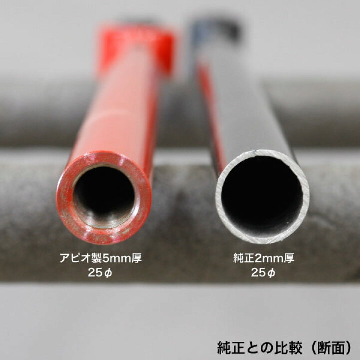 楽天市場】ジムニー ジムニーシエラ カスタム パーツ 補強 リフト  