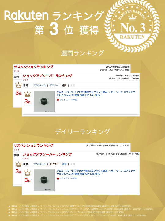 楽天市場】ジムニー パーツ【 アピオ 強化ゴムブッシュ単品 ・大 