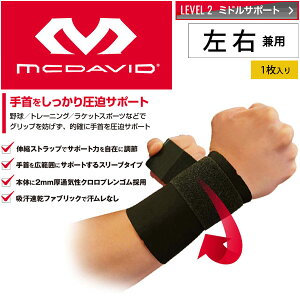 サポーター 手首用 マクダビッド MCDAVID ストラップ リストサポート(ロゴなし) 左右兼用 1個入り ミドルサポート 保護 スポーツメディカルケア 野球 ラケットスポーツ トレーニング 正規品/M45