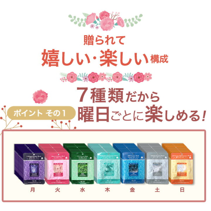 楽天市場】MJCARE オリジナル ギフト セット 7種70枚 【 ミニサイズ  