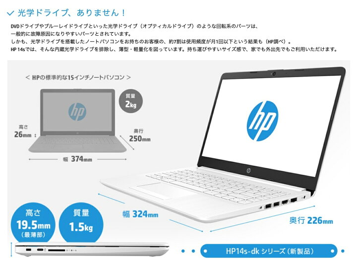 楽天市場】hp 14s-dk0098AU 14s ピュアホワイト 14インチ IPS フルHD 