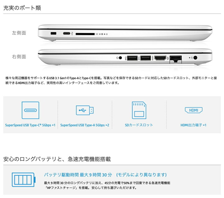 楽天市場】hp 14s-dk0098AU 14s ピュアホワイト 14インチ IPS フルHD 