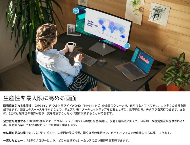 楽天市場】Dell P3421W 34.14インチワイドモニター WQHD 曲面 21:9 IPS 