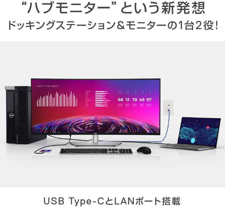 楽天市場】Dell U3821DW 37.5インチ ワイド 曲面 USB-C HUB モニタ 