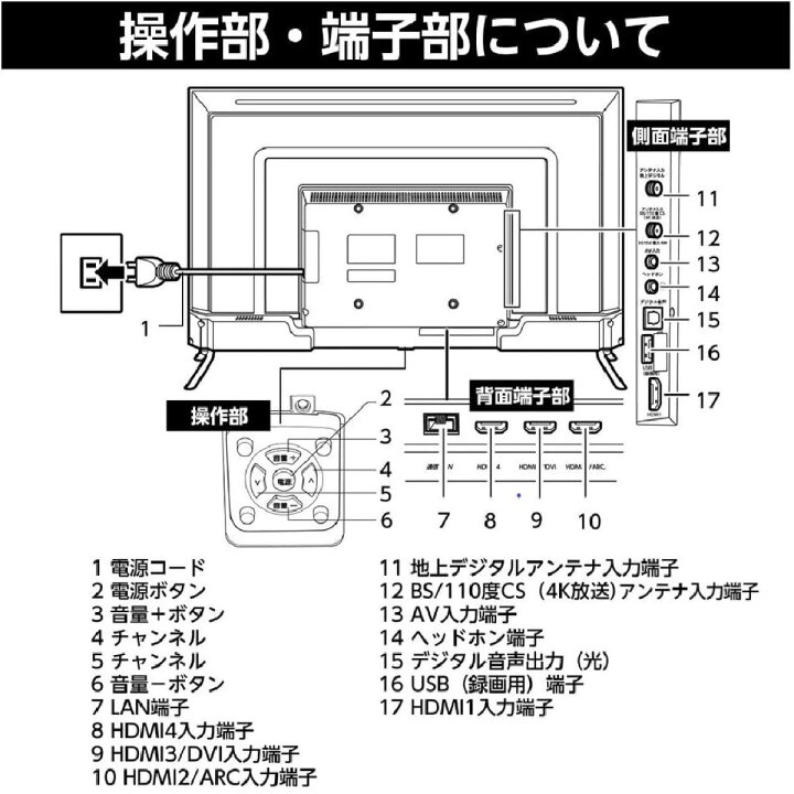 楽天市場】ORION 43型 4K ダブルチューナー内蔵 LED液晶テレビ 地上 BS 