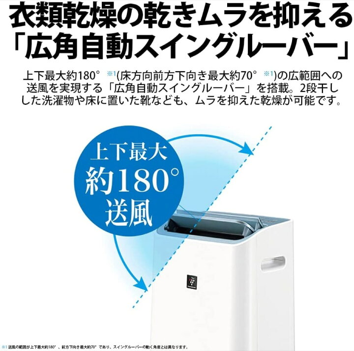 楽天市場】SHARP CV-EF120-W 除湿機 兼 空気清浄機 除湿 12L プラズマ 