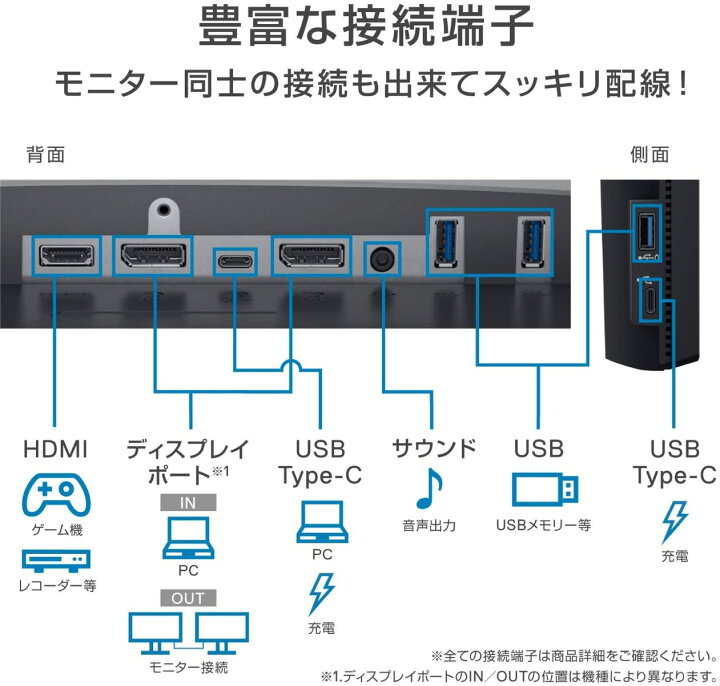 楽天市場】Dell U2520DR 25インチ HDR USB-C モニタ− QHD IPS 非光沢 