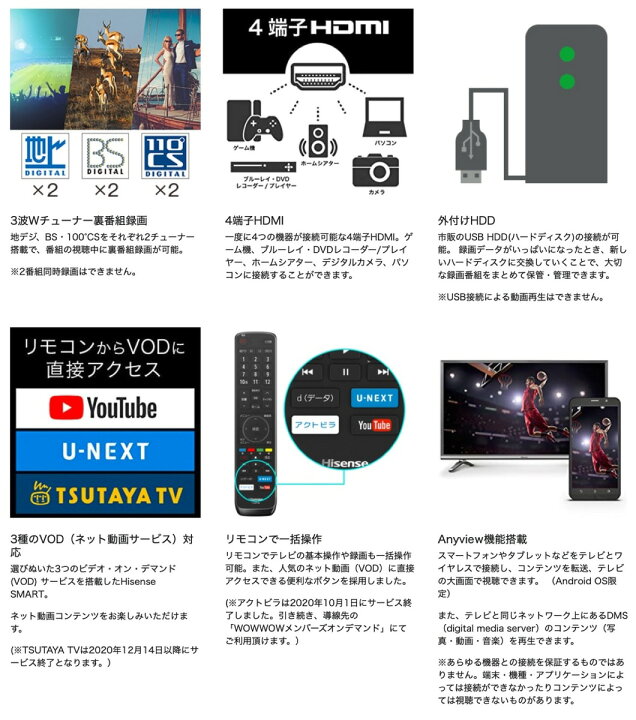 楽天市場】ハイセンス 32N20 32V型 ハイビジョン 液晶テレビ IPS 直下 
