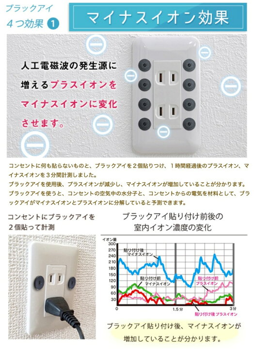 楽天市場】丸山式コイル ブラックアイ 30個入 炭コイル 電磁波 対策 